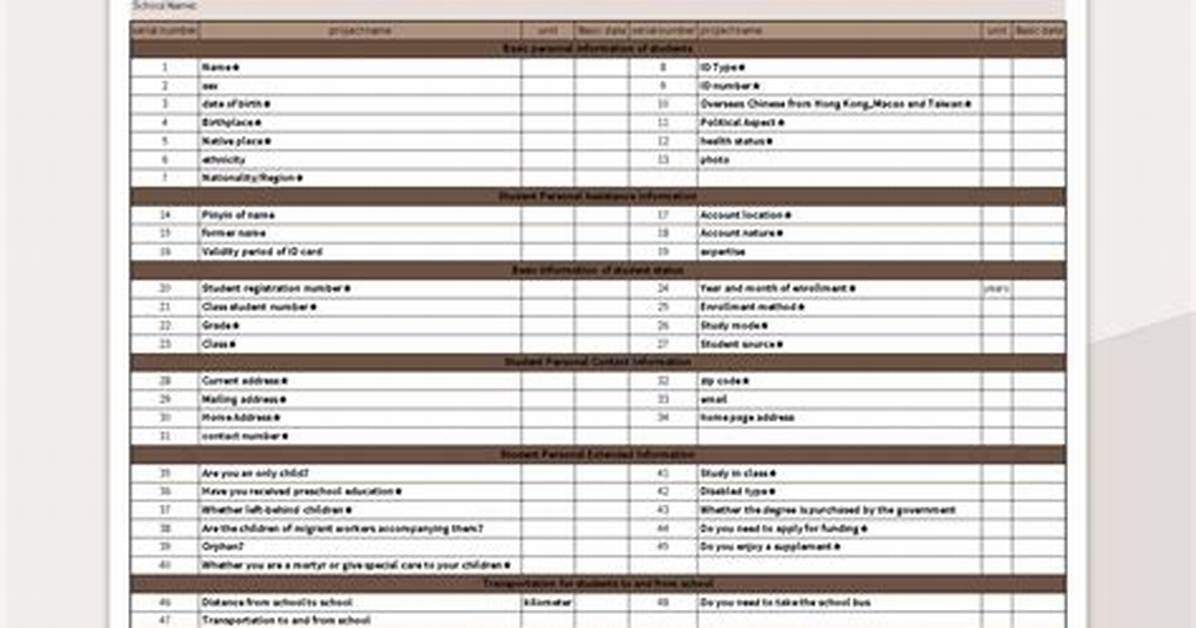 What Is the Basic Information Store in Bios?