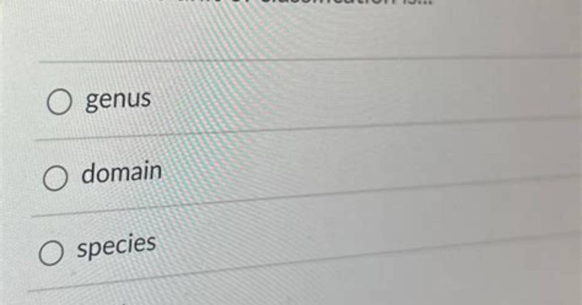 What Is the Basic Unit of Classification