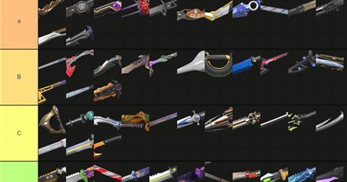What Is the Best Knife in Valorant