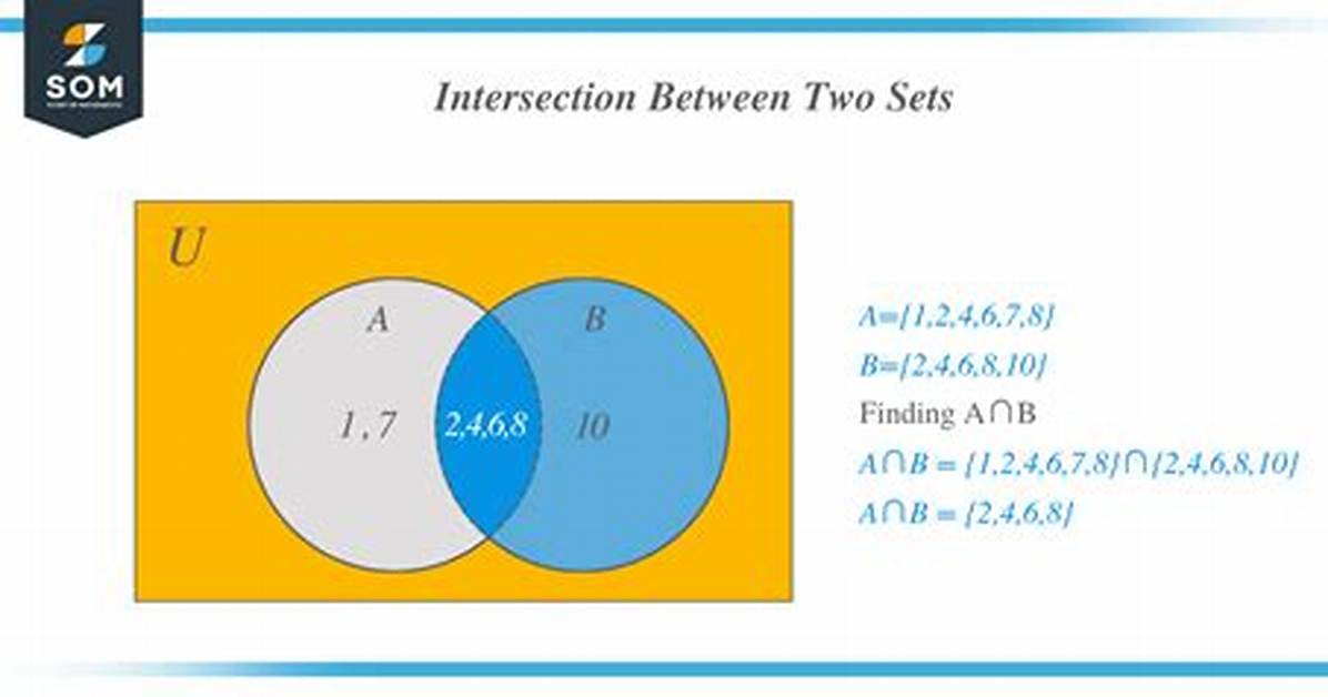 What Is the Big U in Math?