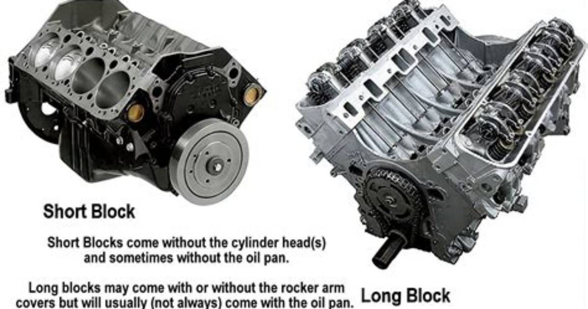 What Is the Block in an Engine?
