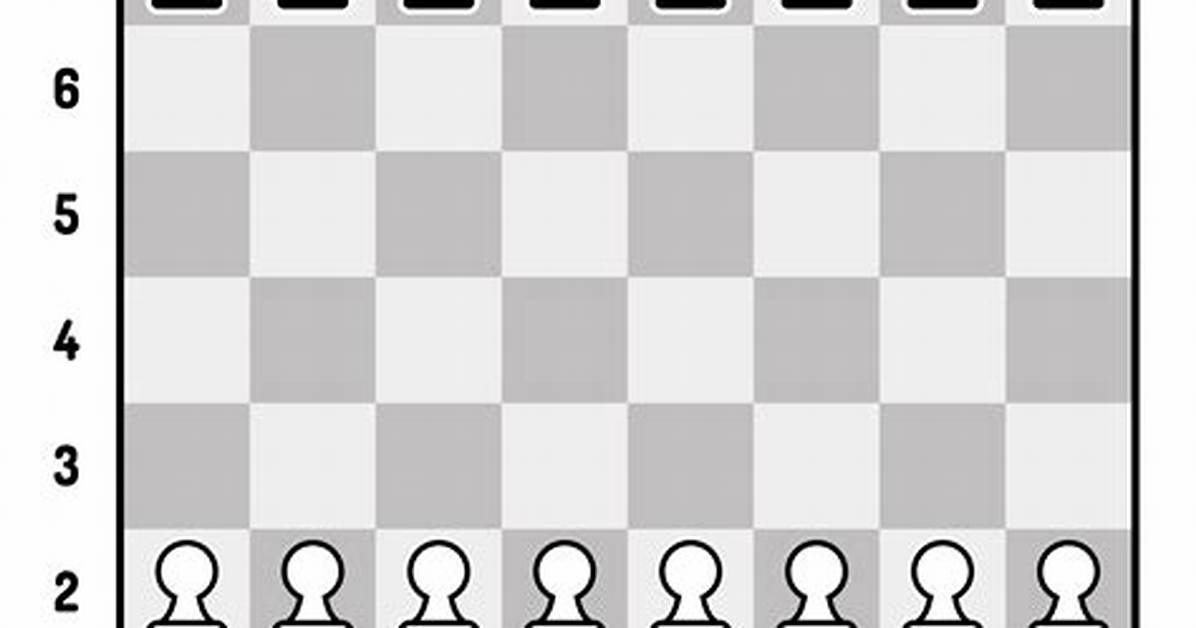 What Is the Chess Layout