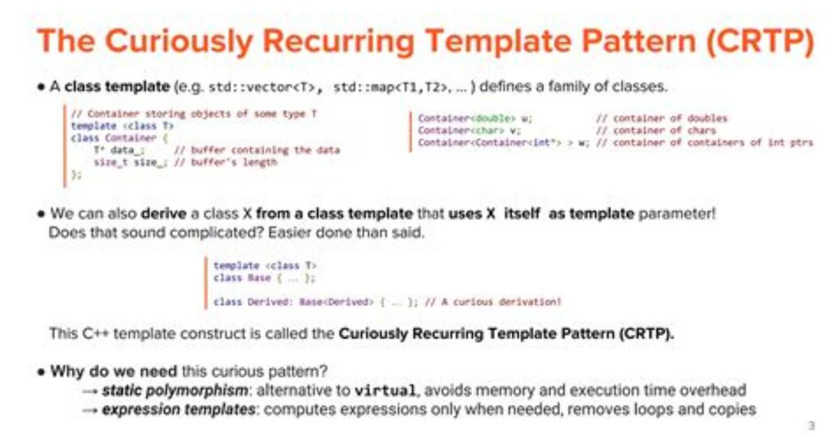 What Is the Curiously Recurring Template Pattern (Crtp)?