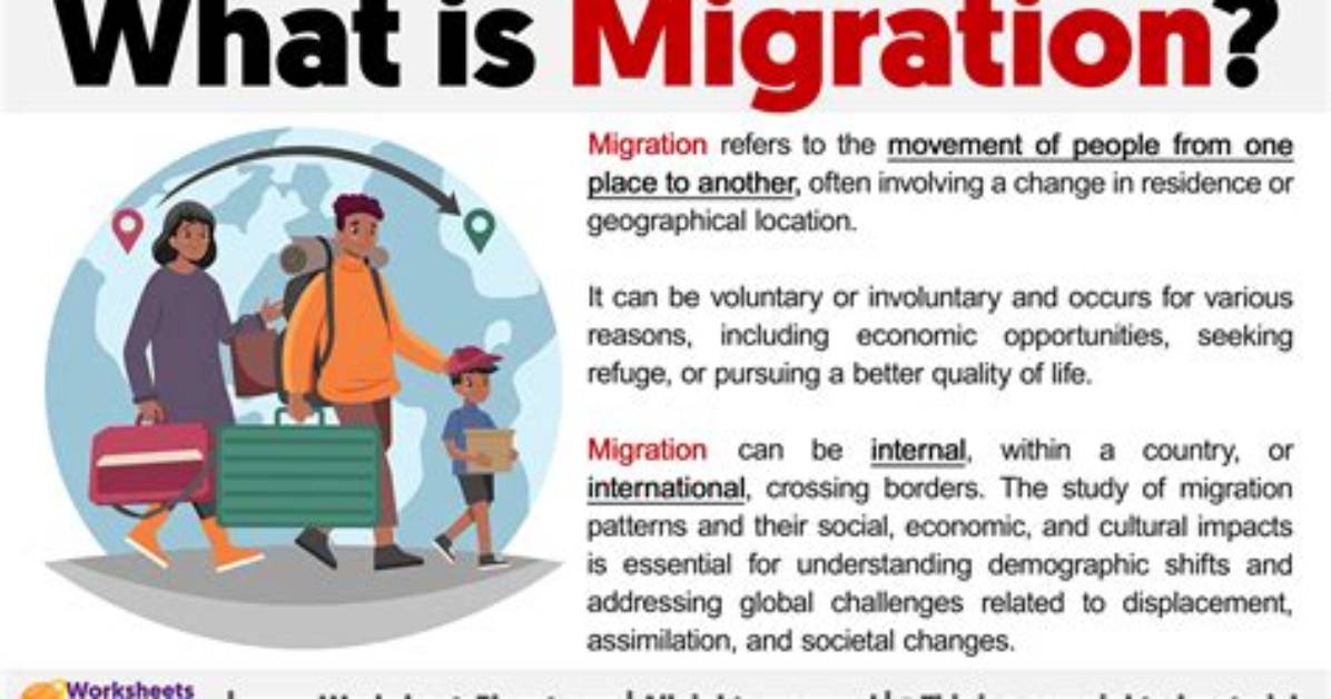 What Is the Definition of Migration
