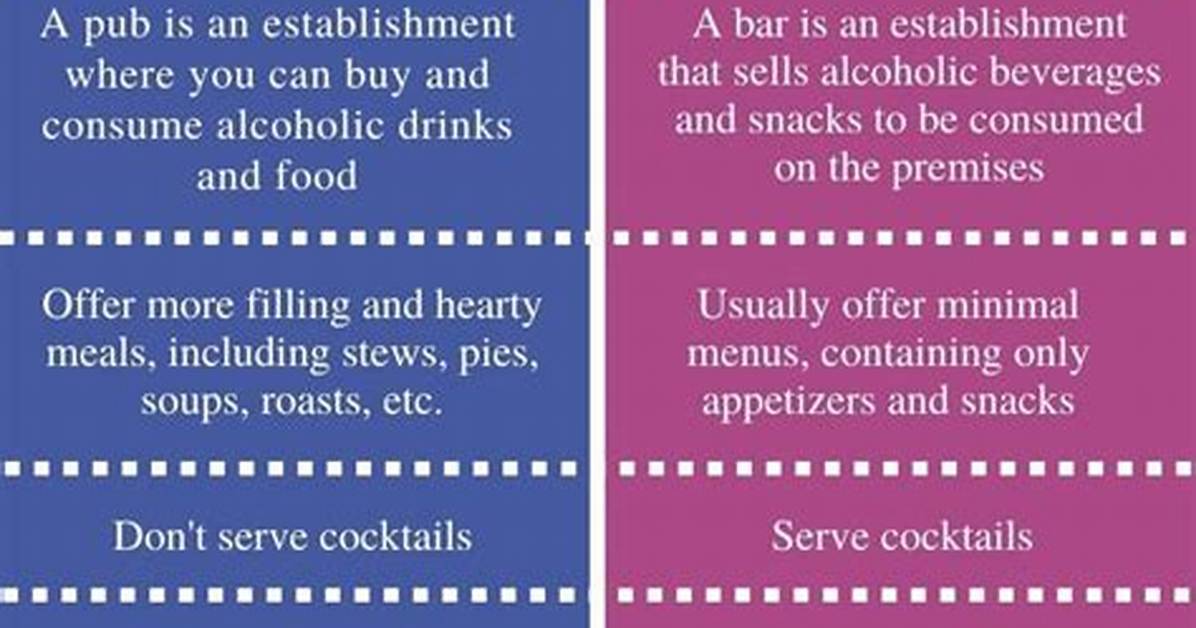 What Is the Difference Between a Bar and a Tombolo?