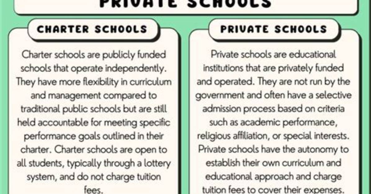 What Is the Difference Between a Charter School and a Public School?