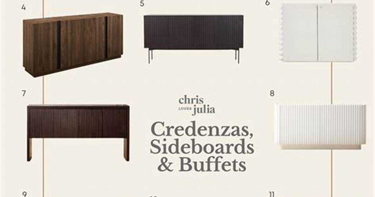 What Is the Difference Between a Credenza Sideboard and Buffet