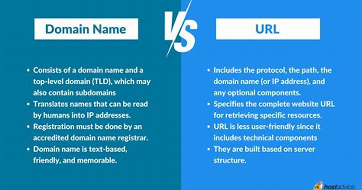 What Is the Difference Between a Domain and a Realm