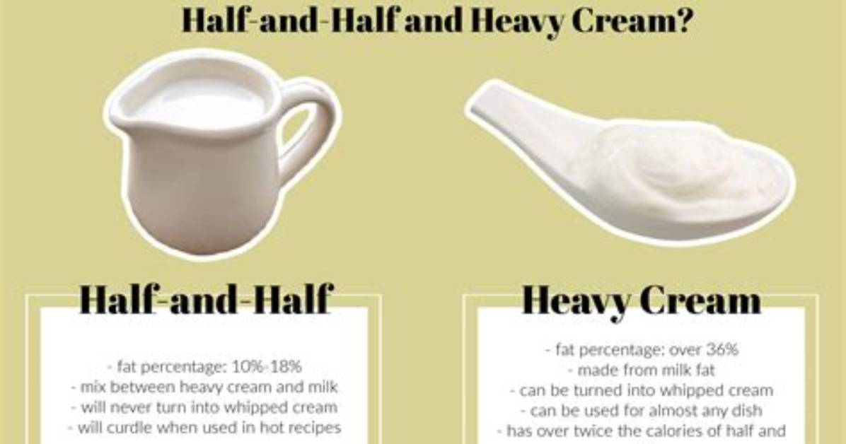 What Is the Difference Between a Half Bath and a Three Quarter Bath