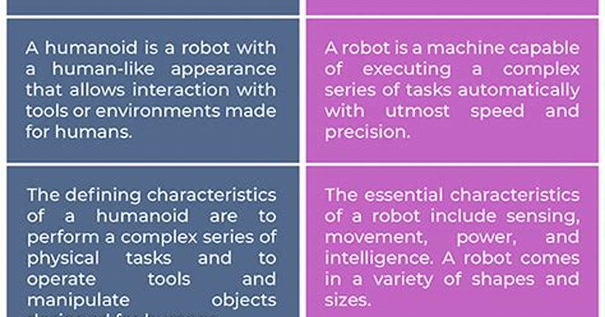 What Is the Difference Between a Humanoid and an Android?