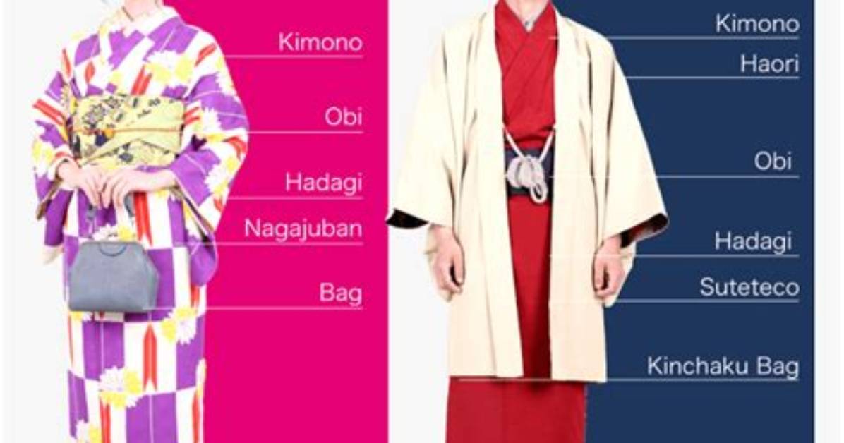 What Is the Difference Between a Kimono and a Robe?