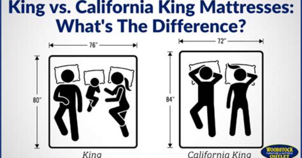 What Is the Difference Between a King Queen and Full Size Bed