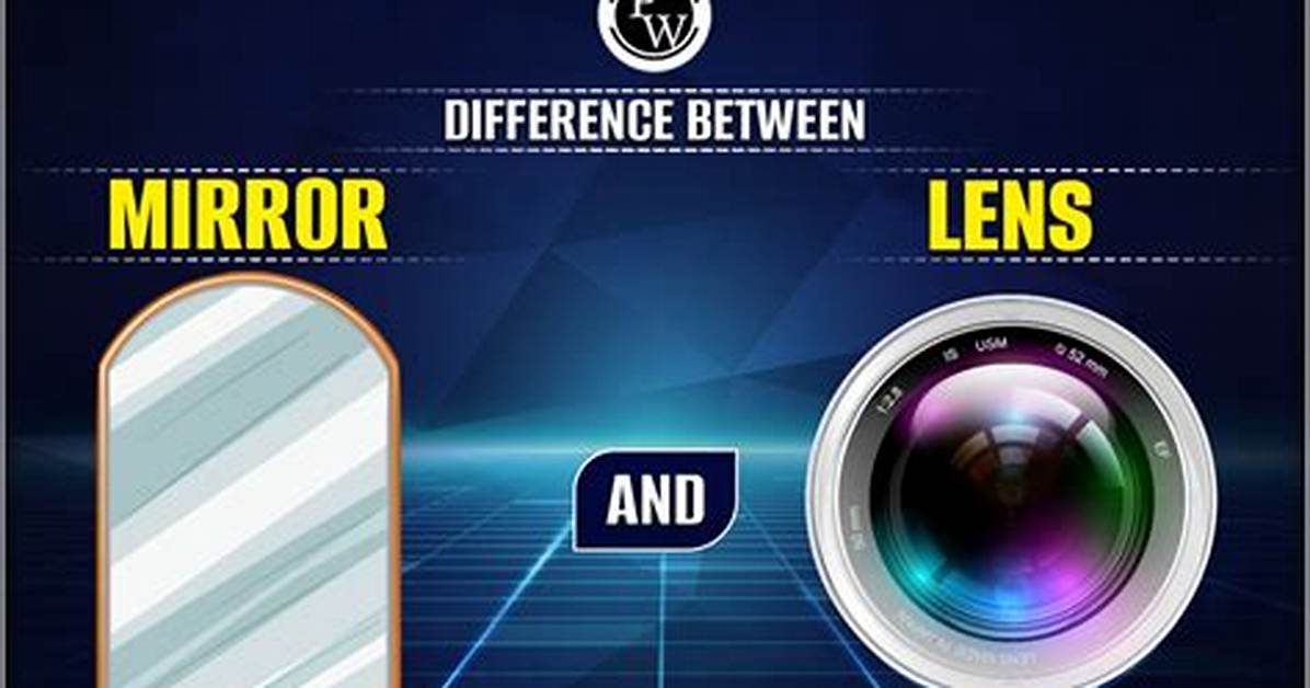 What Is the Difference Between a Mirror and a Lens