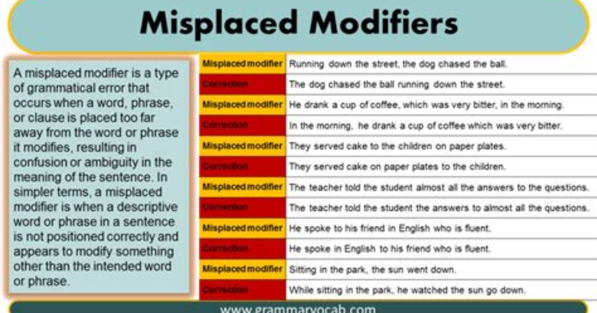 What Is the Difference Between a Misplaced Modifier and a Squinting Modifier