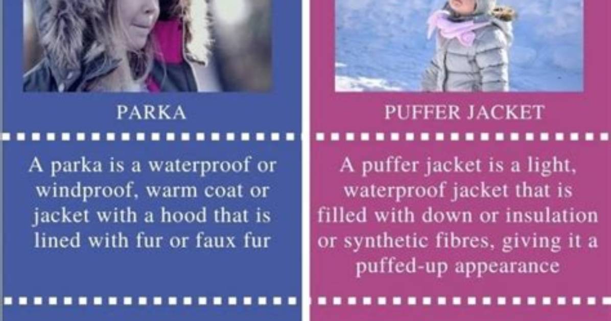 What Is the Difference Between a Parka and a Jacket?