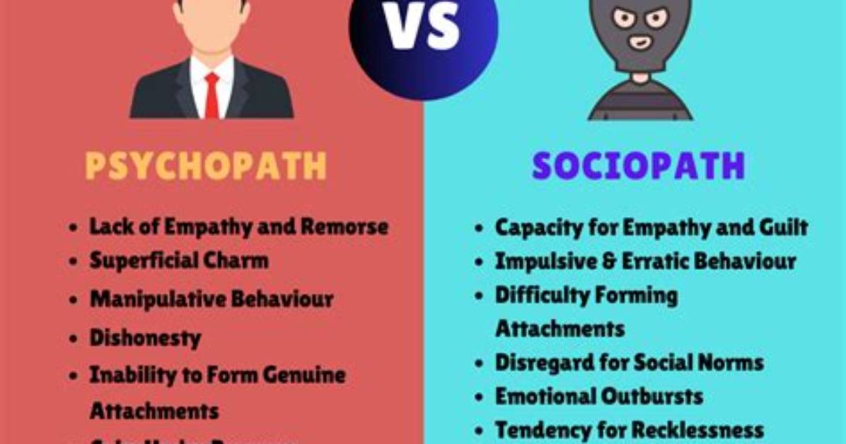 What Is the Difference Between a Psychopath or a Sociopath?