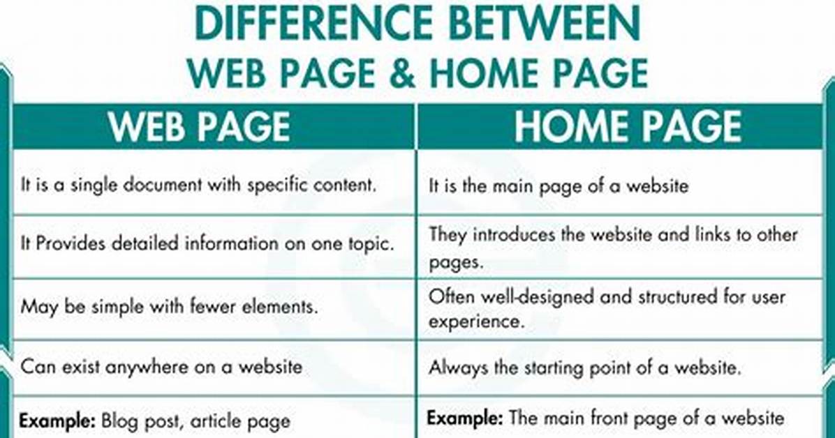 What Is the Difference Between a Web Api and a Web Service?