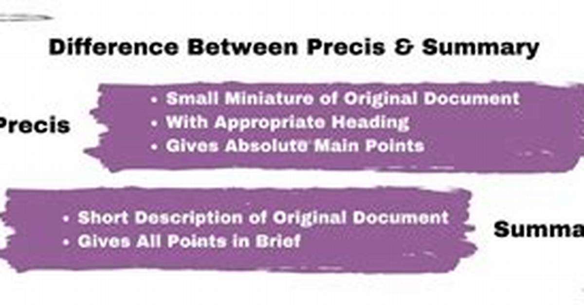 What Is the Difference Between Abstract Precis and Summary?