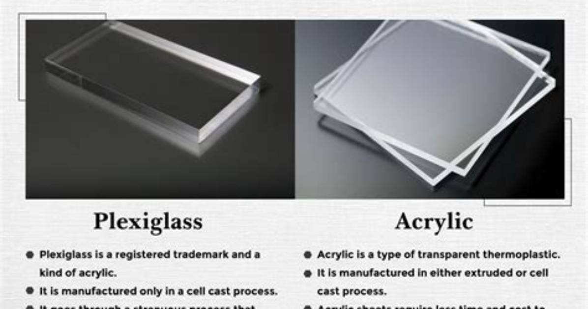 What Is the Difference Between Acrylic and Lacquer Paint