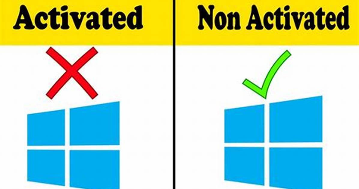 What Is the Difference Between Activated Windows?