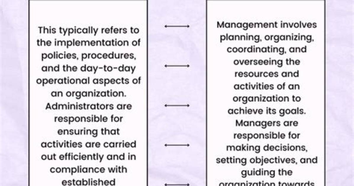 What Is the Difference Between Administrative and Management?