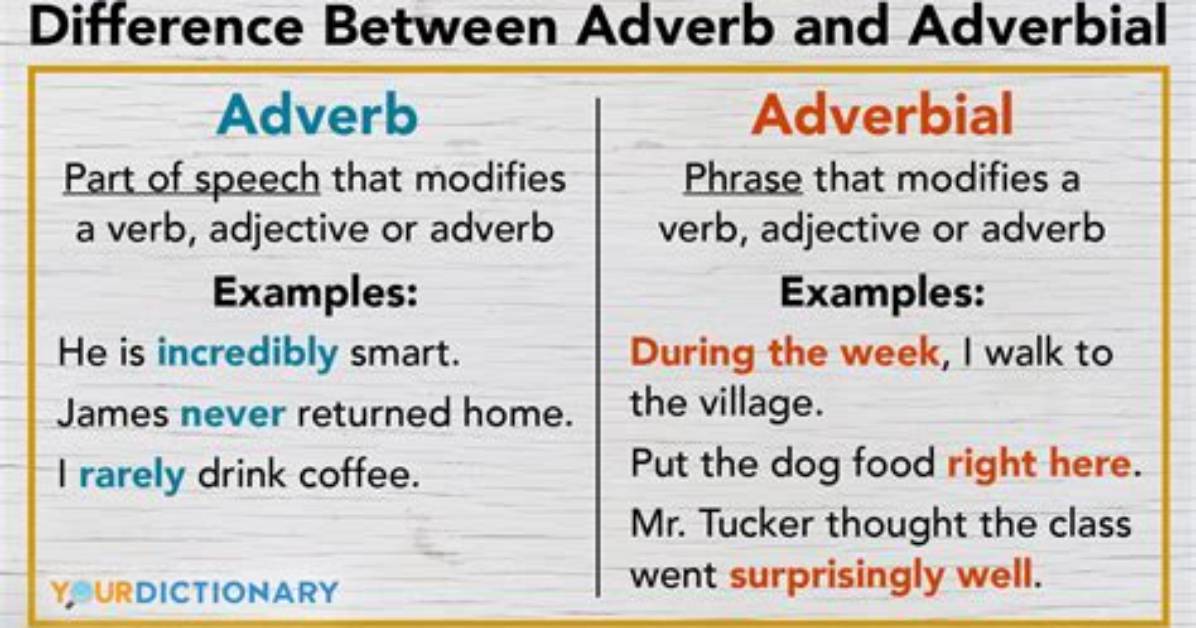 What Is the Difference Between Adverbial and Adverb?