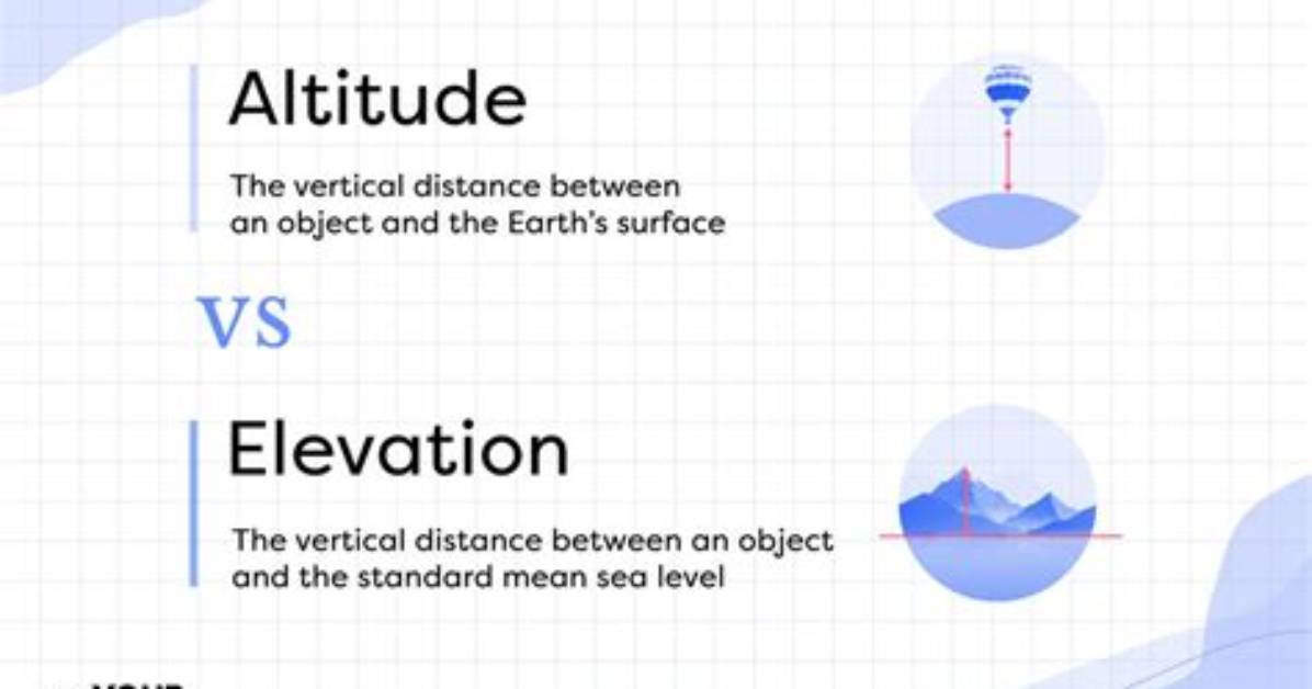 What Is the Difference Between Altitude and Elevation