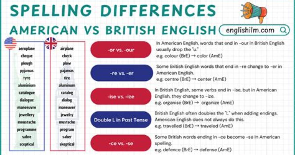 What Is the Difference Between American and Siberian Ginseng