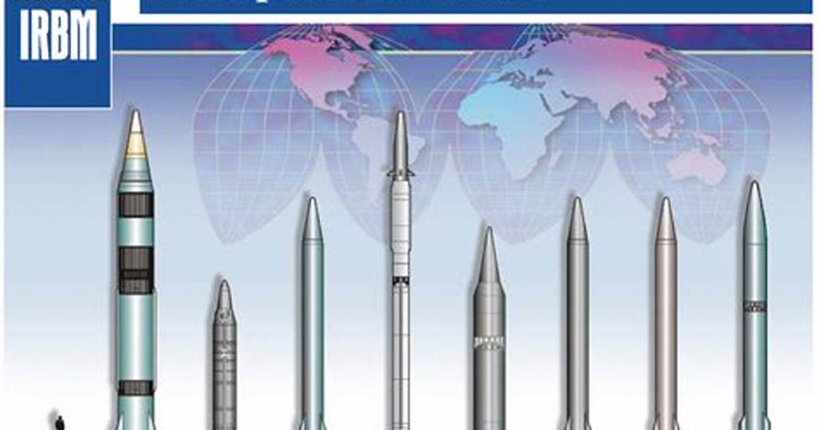 What Is the Difference Between an Icbm and Irbm?