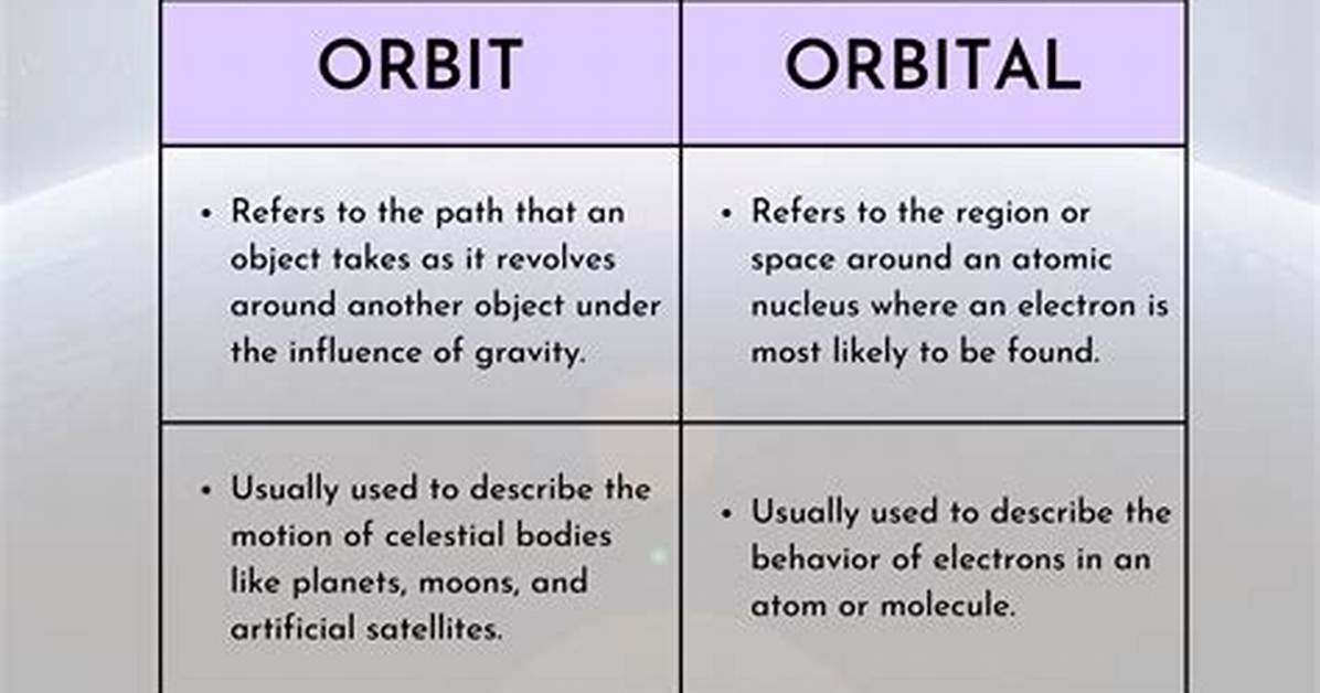 What Is the Difference Between an Orbit and an Orbital
