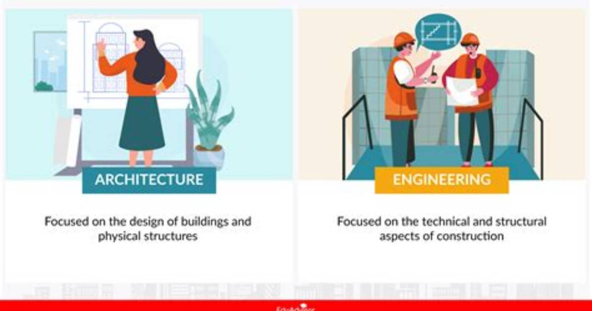 What Is the Difference Between Architecture and Infrastructure in Software?