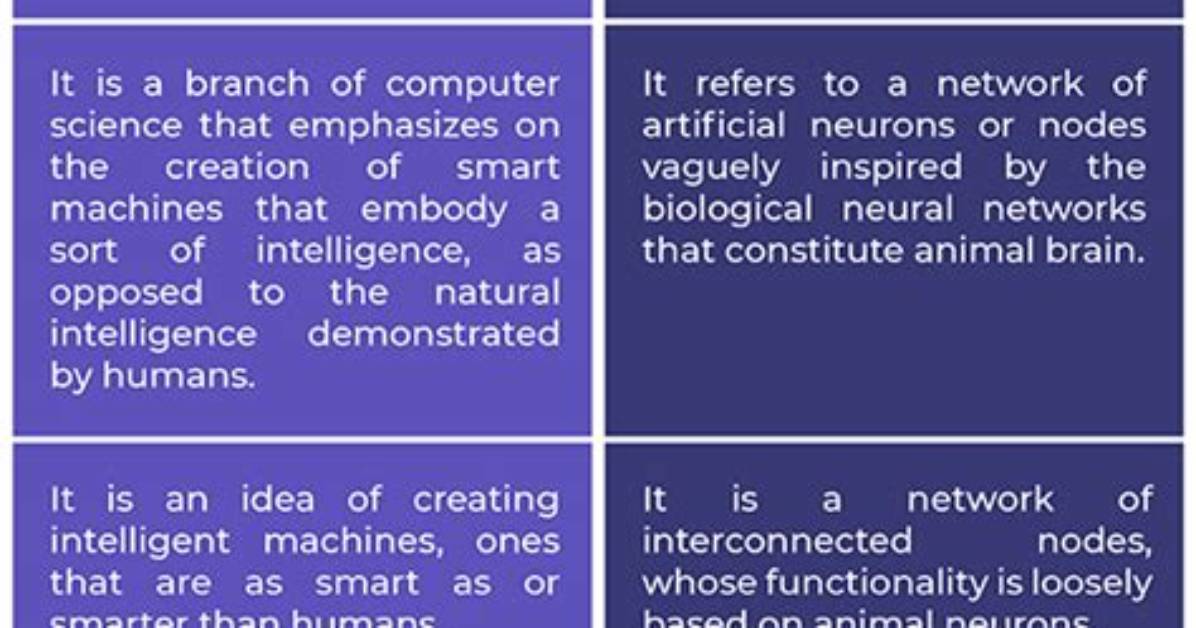 What Is the Difference Between Artificial Neural Network and Biological Neural Network