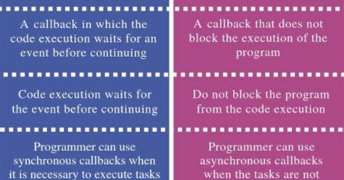 What Is the Difference Between Asynchronous Calls and Callbacks