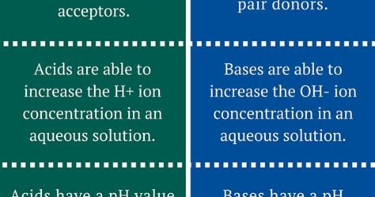 What Is the Difference Between Base and Superstructure?