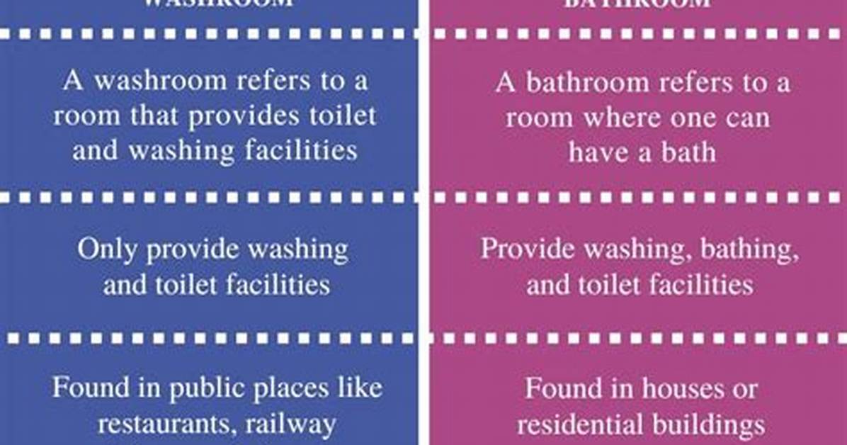 What Is the Difference Between Bathroom and Kitchen Extractor Fans