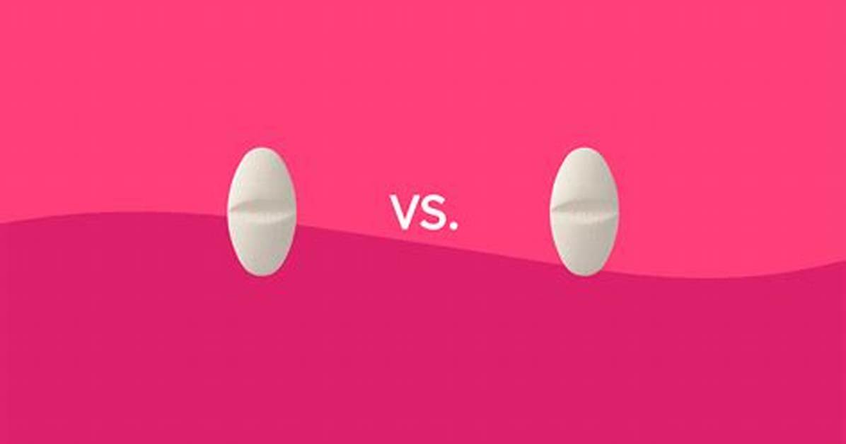 What Is the Difference Between Boniva and Prolia?
