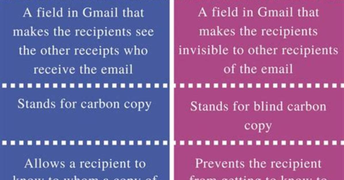 What Is the Difference Between. Cc And. Cpp File Suffix? [Duplicate]