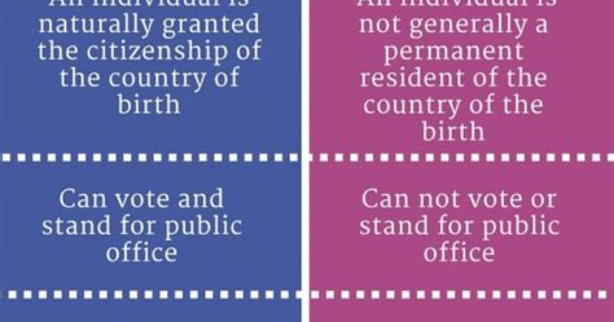 What Is the Difference Between Citizen and Netizen?
