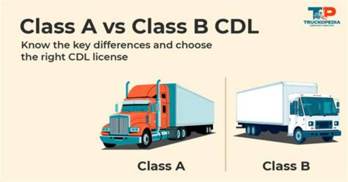 What Is the Difference Between Class a and Class B Stock?