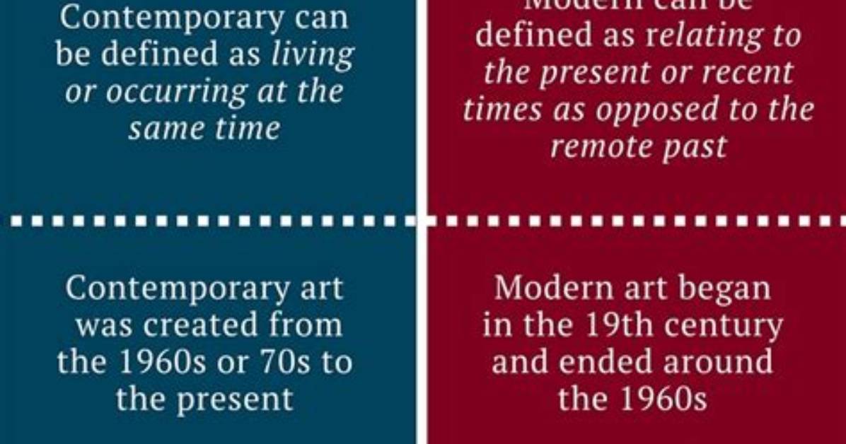 What Is the Difference Between Contemporary and Modern Dance?