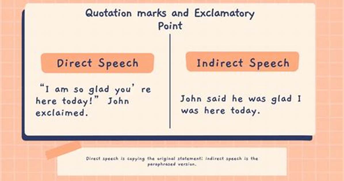 What Is the Difference Between Direct Quotation and Indirect Quotation?