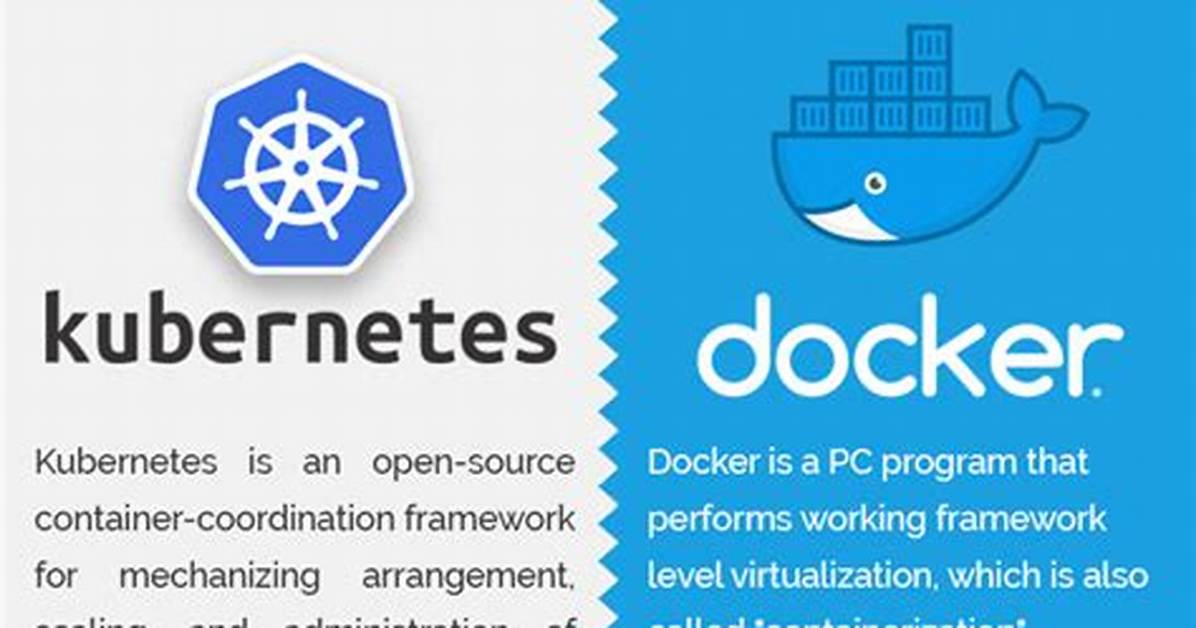 What Is the Difference Between Docker and Docker-Compose