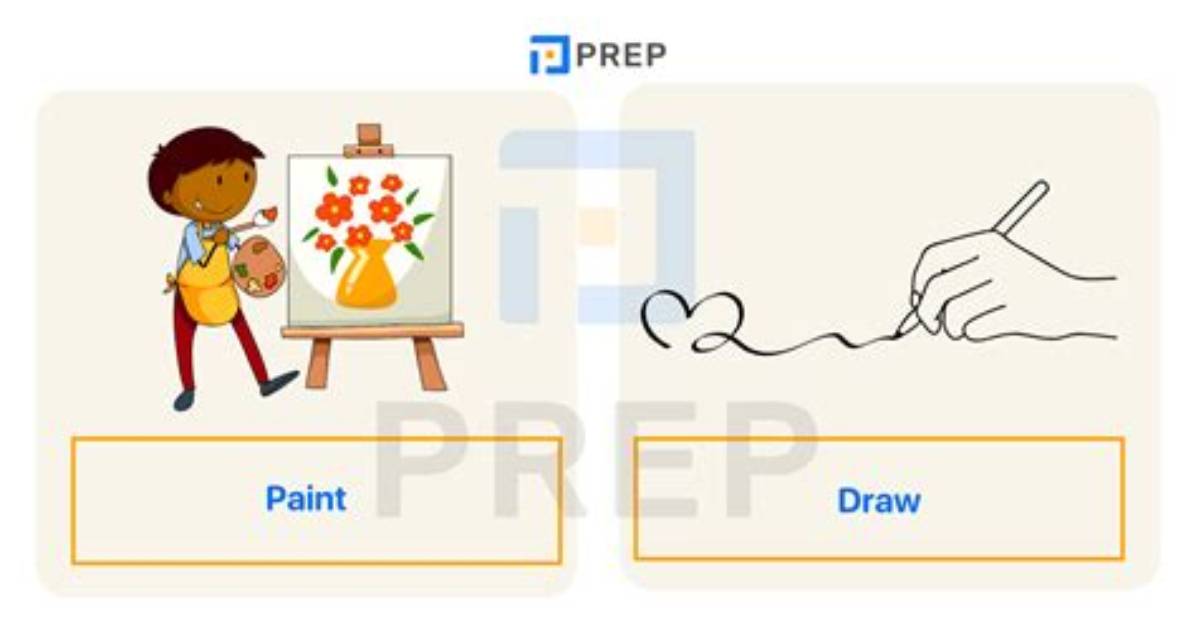 What Is the Difference Between Draw and Draw_Networkx in Networkx Library?