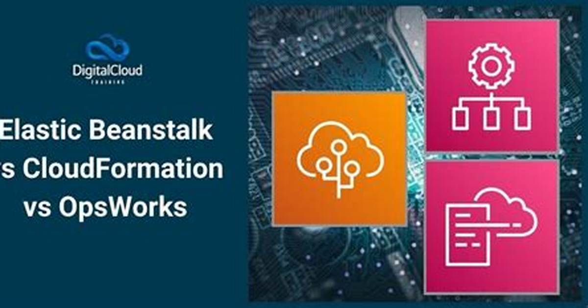What Is the Difference Between Elastic Beanstalk and Cloudformation for A. Net Project?