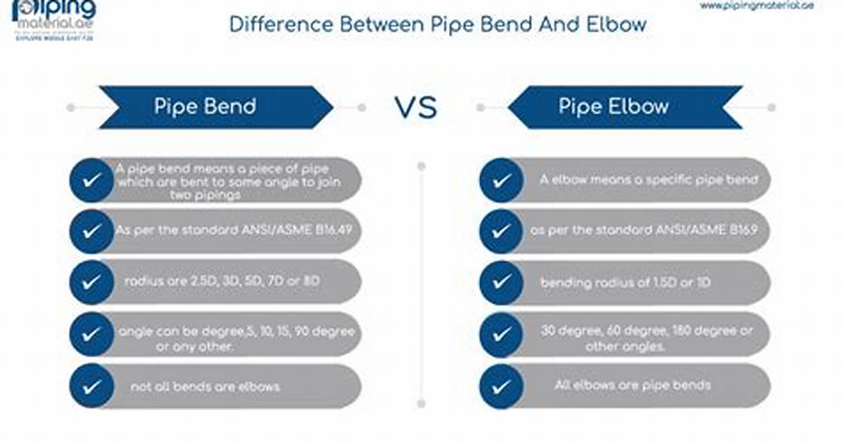 What Is the Difference Between Elbow and Bend?