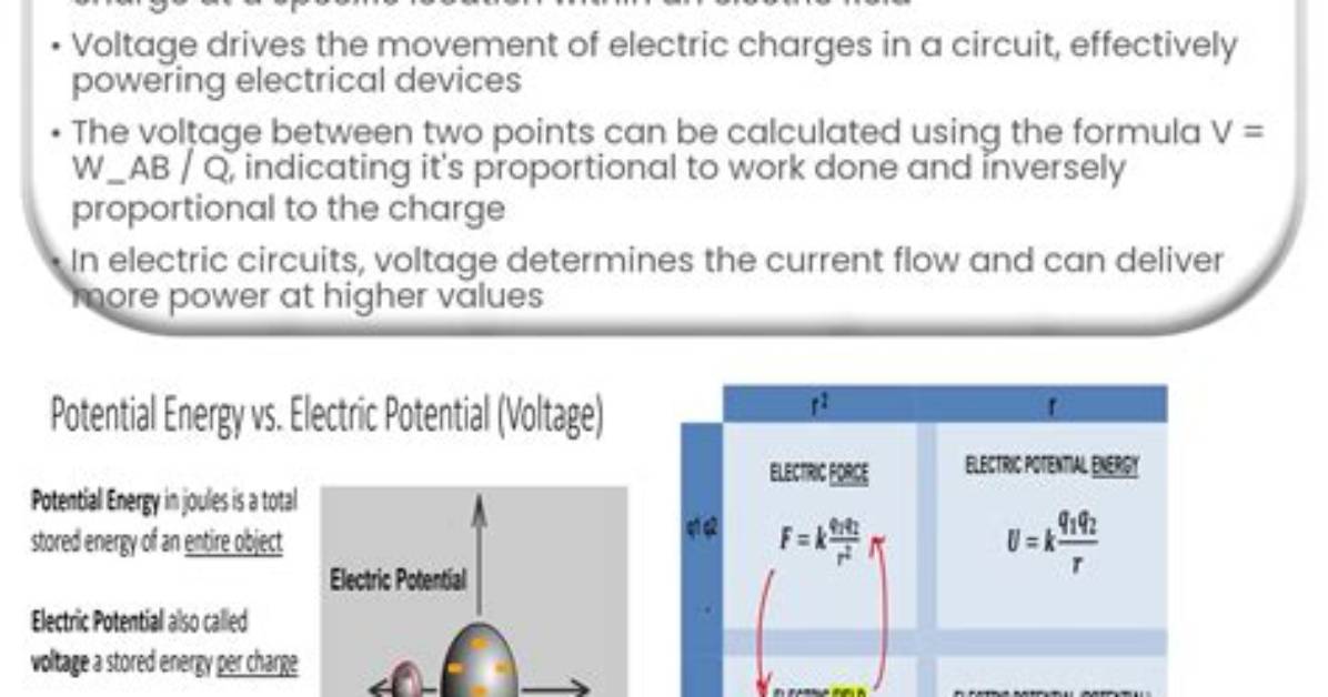What Is the Difference Between Electric and Induction Cooktops