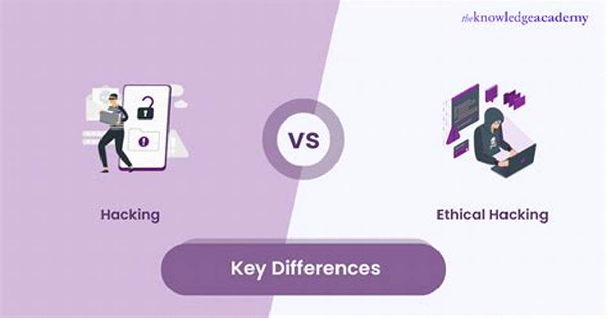 What Is the Difference Between Ethical Hacking and Penetration Testing?