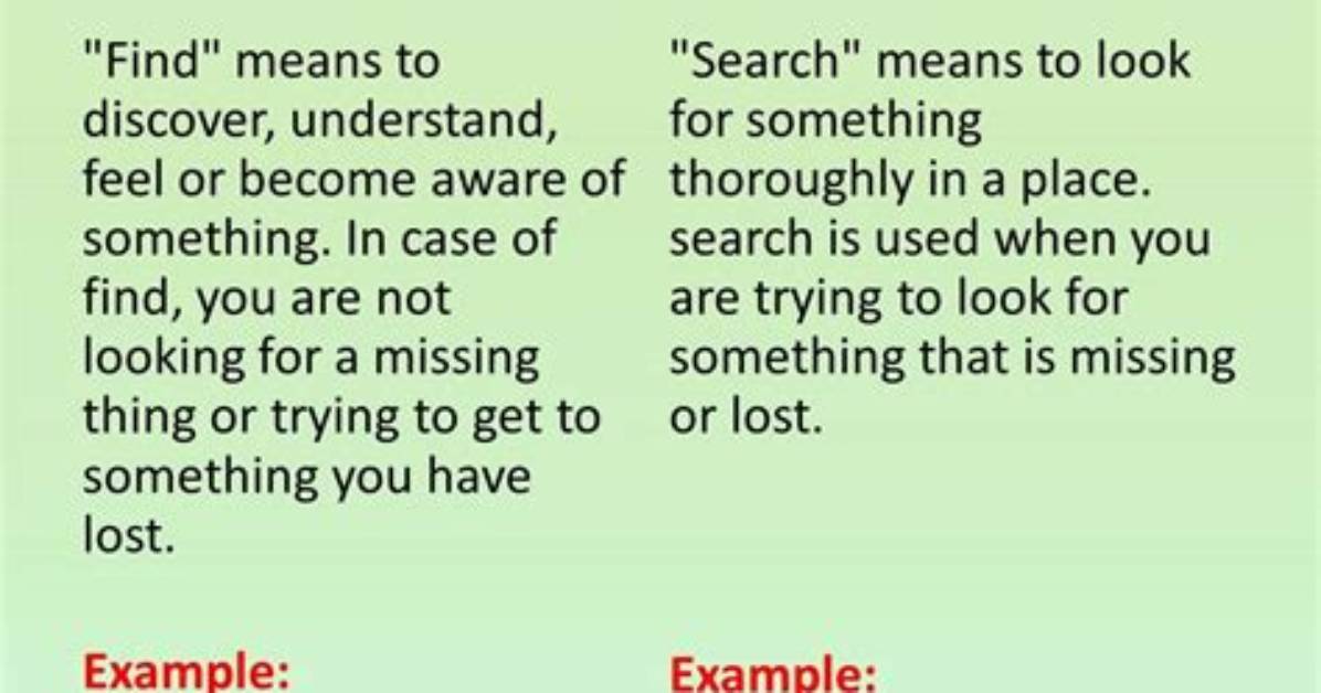 What Is the Difference Between ''Find.'' and ''Find /'' on Linux Command [Closed]
