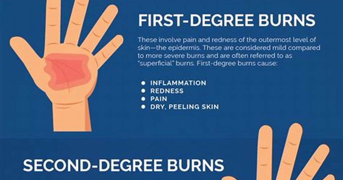 What Is the Difference Between First Hand Smoke and Secondhand Smoke