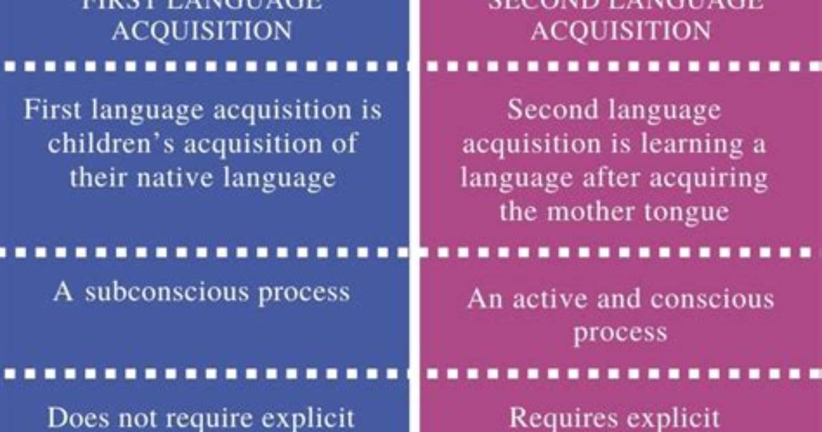 What Is the Difference Between First Language and Mother Tongue